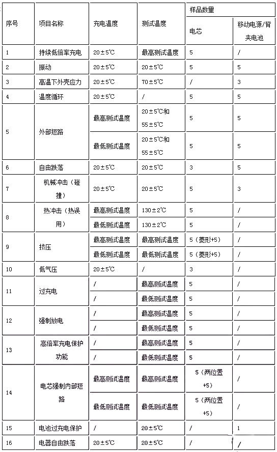 1652076923712385.jpg 1600369947.jpg