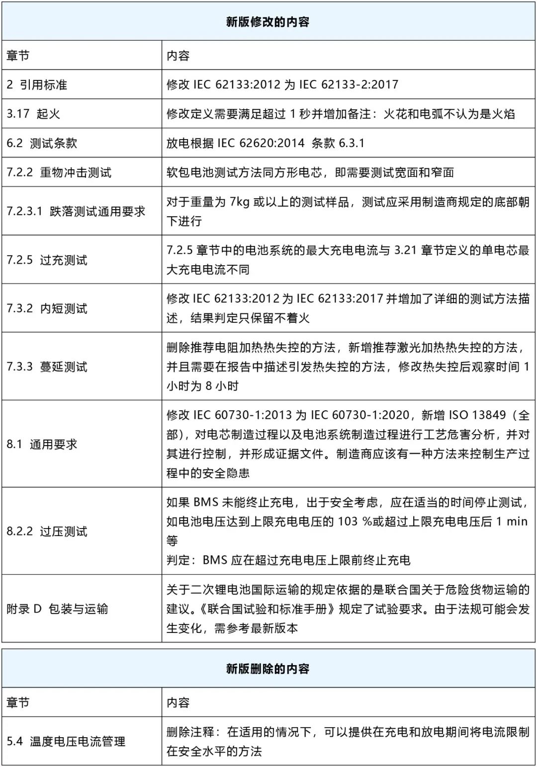 1663555830625166.jpg 1663555830625166.jpg